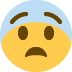 😨 भयभीत चेहरा इमोजी अर्थ